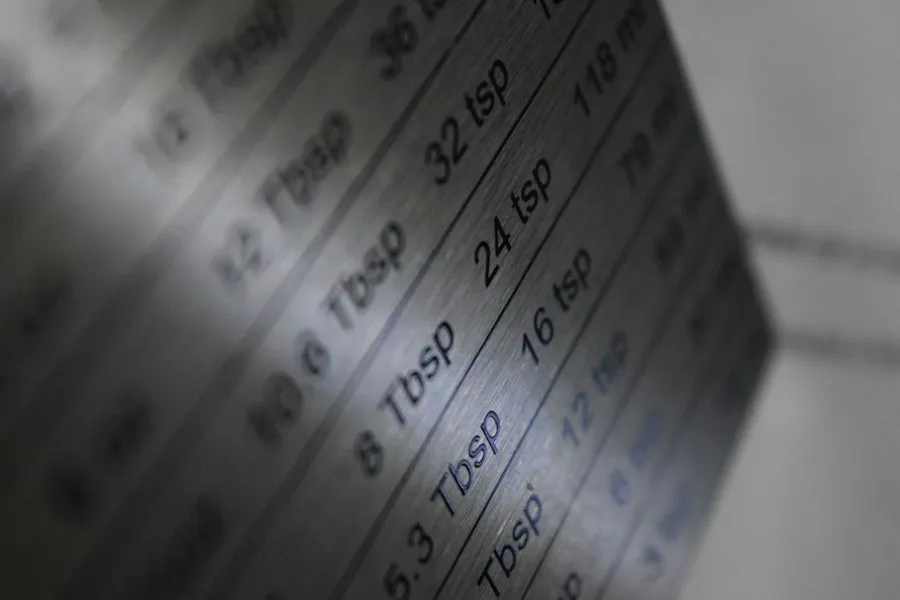 Photo price comparison guide